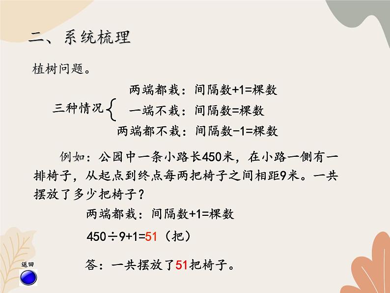 青岛版(六三制)数学四年级上册六 快捷的物流运输——解决问题 复习课件第6页