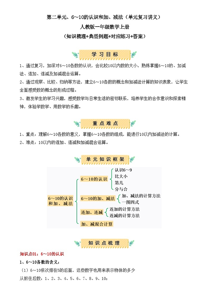 新教小学数学一年级上册第二单元:6~10的认识和加、减法(知识清单)01