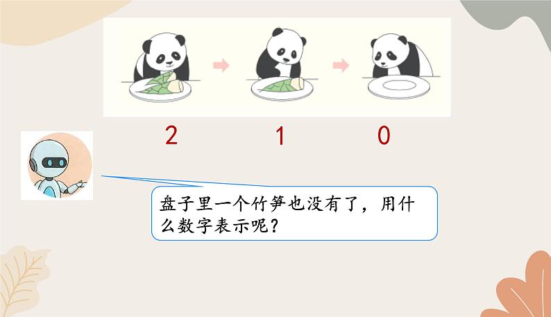 人教版(2024秋)数学一年级上册 第一单元 5以内数的认识和加、减法0的认识和加、减法课件第5页