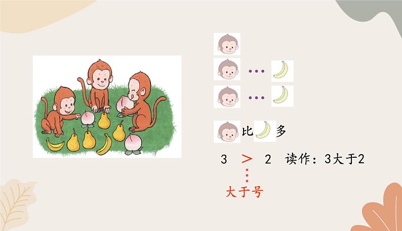 人教版(2024秋)数学一年级上册 第一单元 5以内数的认识和加、减法课时二 比大小课件第6页