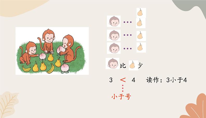 人教版(2024秋)数学一年级上册 第一单元 5以内数的认识和加、减法课时二 比大小课件第7页
