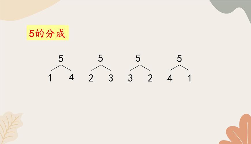 人教版（2024秋）數(shù)學一年級上冊 第一單元 5以內數(shù)的認識和加、減法課時四 分與合課件第7頁