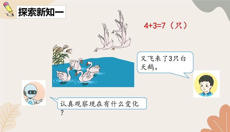 人教版(2024秋)数学一年级上册 第二单元 6~10的认识和加、减法加、减混合课件第3页