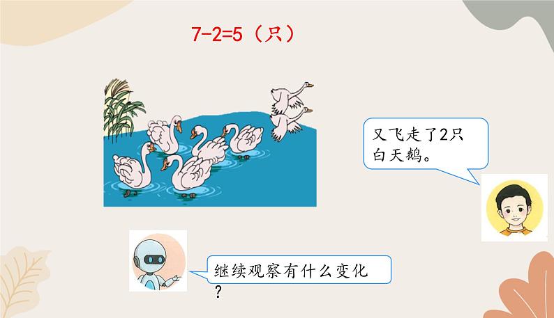 人教版(2024秋)数学一年级上册 第二单元 6~10的认识和加、减法加、减混合课件第4页