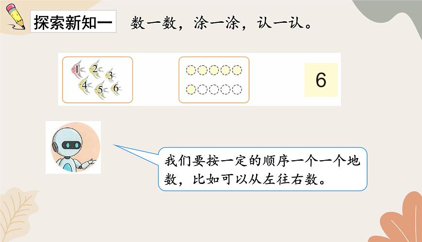 人教版（2024秋）數(shù)學(xué)一年級(jí)上冊(cè) 第二單元 6~10的認(rèn)識(shí)和加、減法課時(shí)一  6~9的認(rèn)識(shí)課件第3頁(yè)