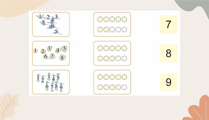 人教版（2024秋）數(shù)學(xué)一年級(jí)上冊(cè) 第二單元 6~10的認(rèn)識(shí)和加、減法課時(shí)一  6~9的認(rèn)識(shí)課件第4頁(yè)