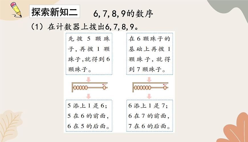 人教版（2024秋）數(shù)學(xué)一年級(jí)上冊(cè) 第二單元 6~10的認(rèn)識(shí)和加、減法課時(shí)一  6~9的認(rèn)識(shí)課件第6頁(yè)