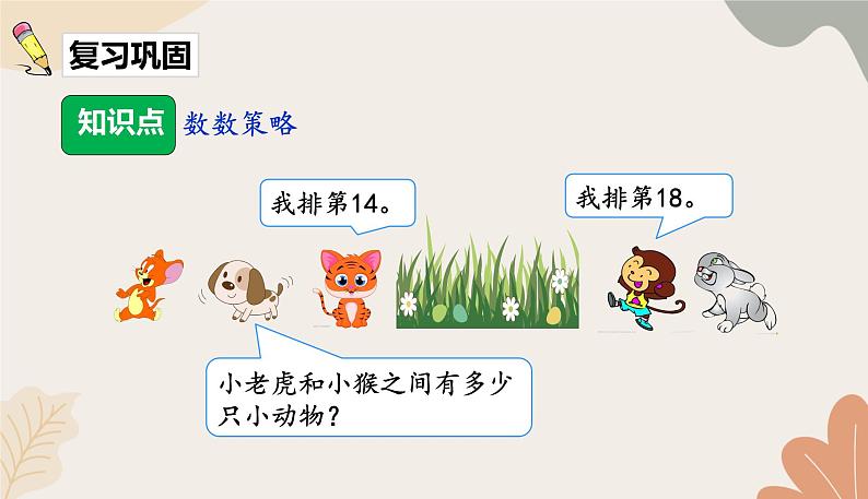 人教版(2024秋)数学一年级上册 第四单元 11~20的认识课时四 解决问题练习课课件02