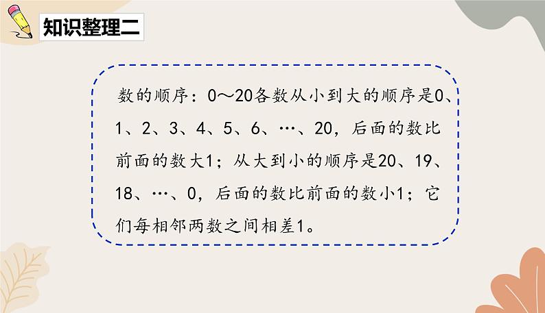 人教版(2024秋)数学一年级上册 第六单元 复习与关联1.数与运算课件第7页