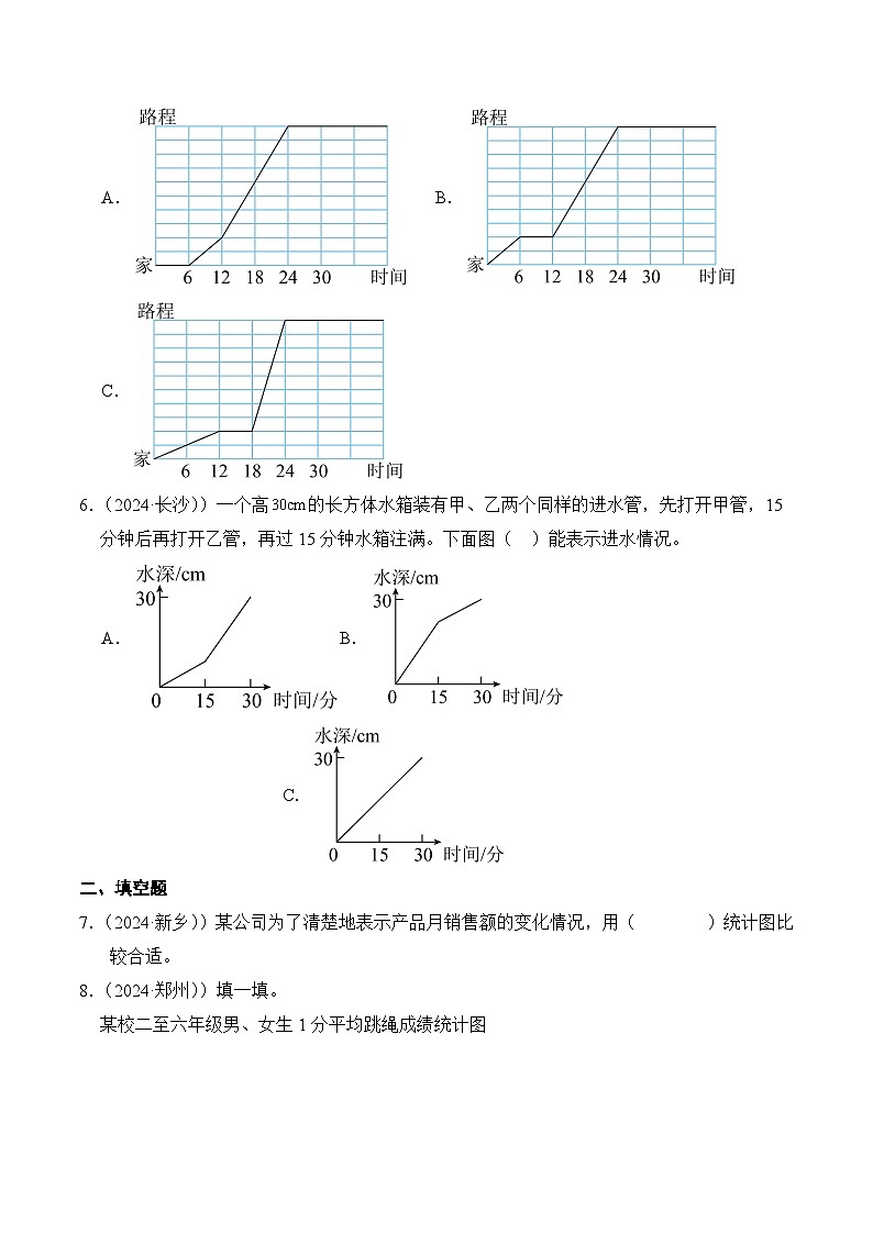 人教版五年级数学上册期末测试题汇编(含答案)专题14 折线统计图第2页