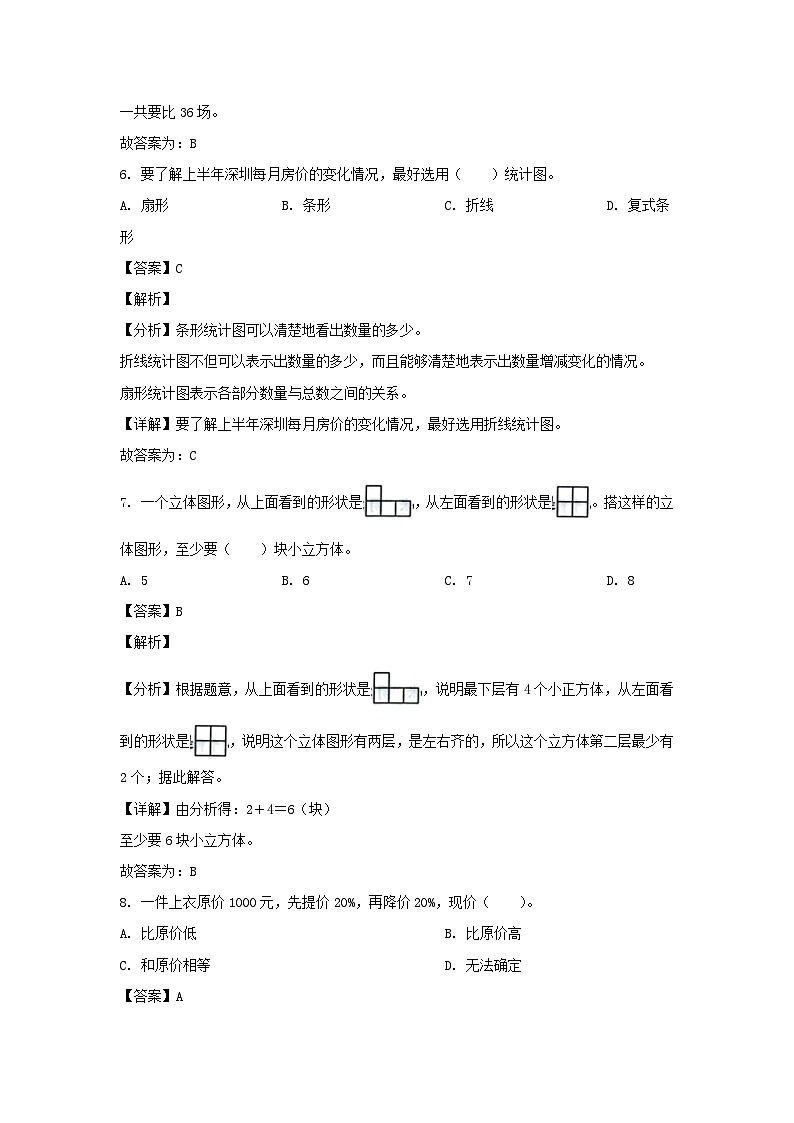 2023-2024学年广东省深圳市龙岗区六年级上册期末数学试卷及答案(北师大版)第3页