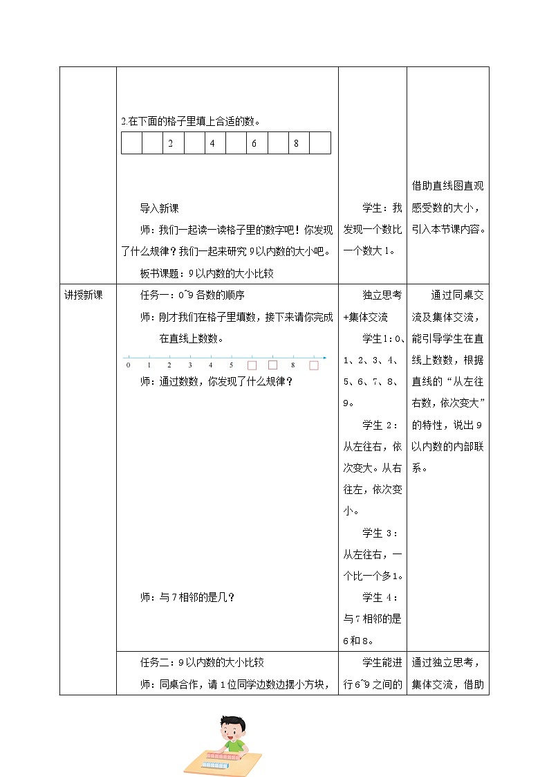 【新教材新课标】苏教版数学一年级上册2.2《9以内数的大小比较》(课件+教案+大单元整体教学设计)02