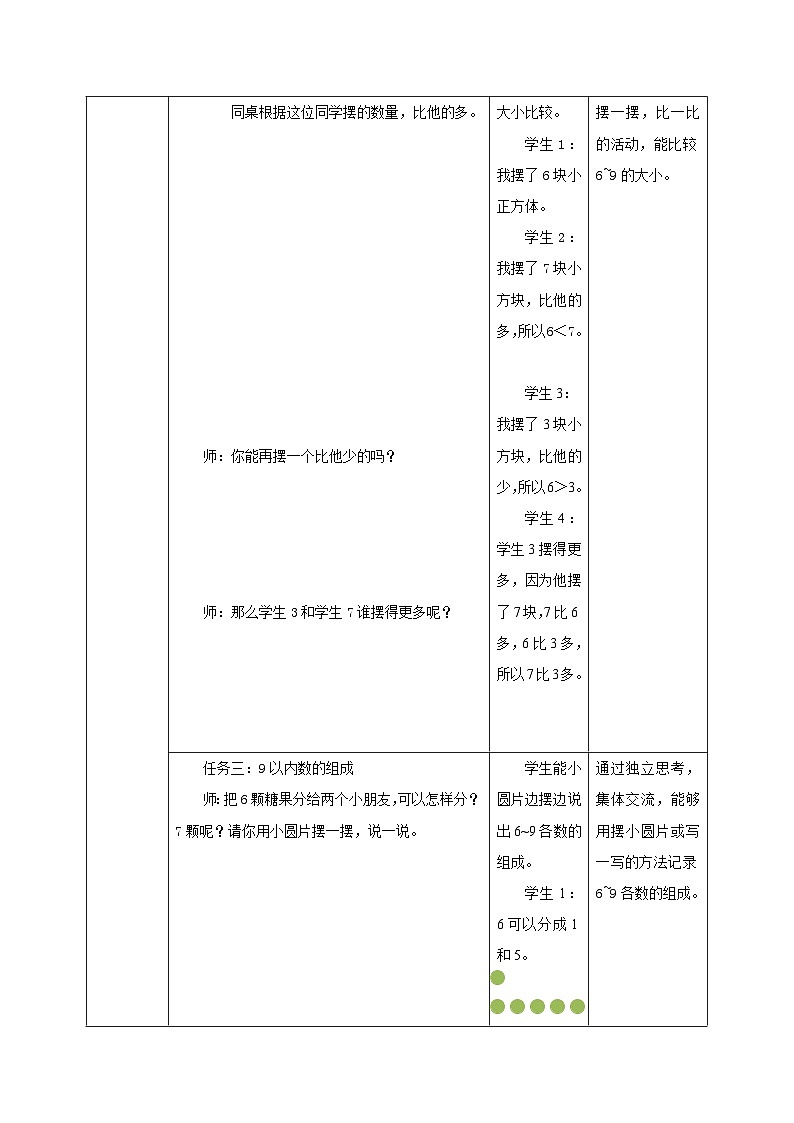 【新教材新课标】苏教版数学一年级上册2.2《9以内数的大小比较》(课件+教案+大单元整体教学设计)03