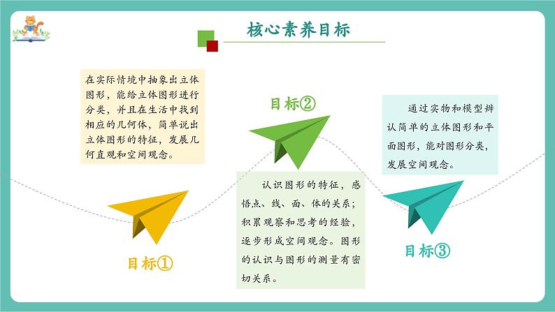 【新教材新课标】苏教版数学一年级上册3.1《认识立体图形》(课件+教案+大单元教学)02