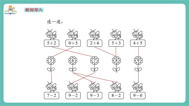 【新教材新课标】苏教版数学一年级上册3.1《认识立体图形》(课件+教案+大单元教学)03