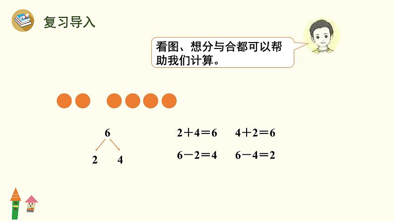 人教版一年级数学上第2课时 数与运算(20以内的加、减法)课件03