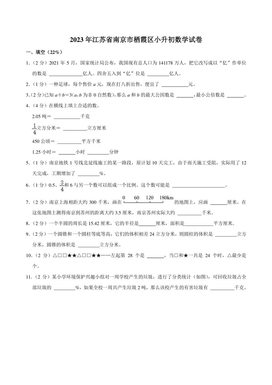 江苏省南京市栖霞区2022～2023学年六年级下小升初真题数学试卷（含答案）