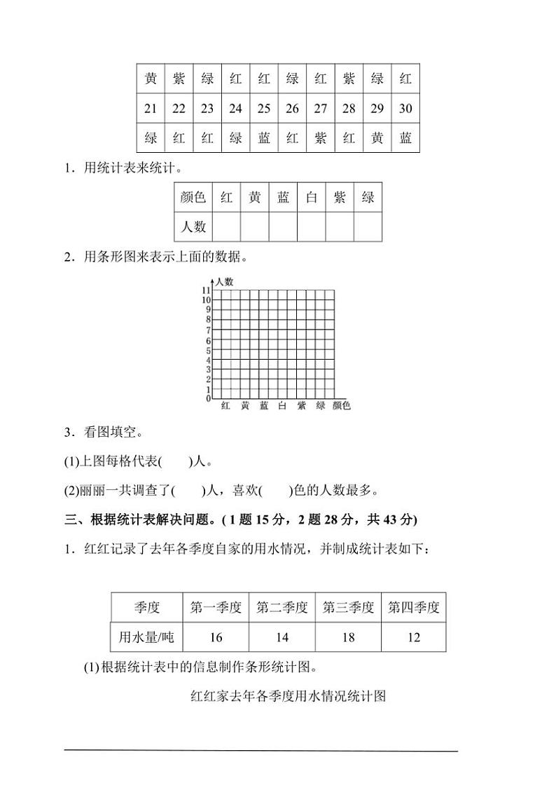 【2024人教数学四年级上册】 第七单元同步测试(含答案)第2页