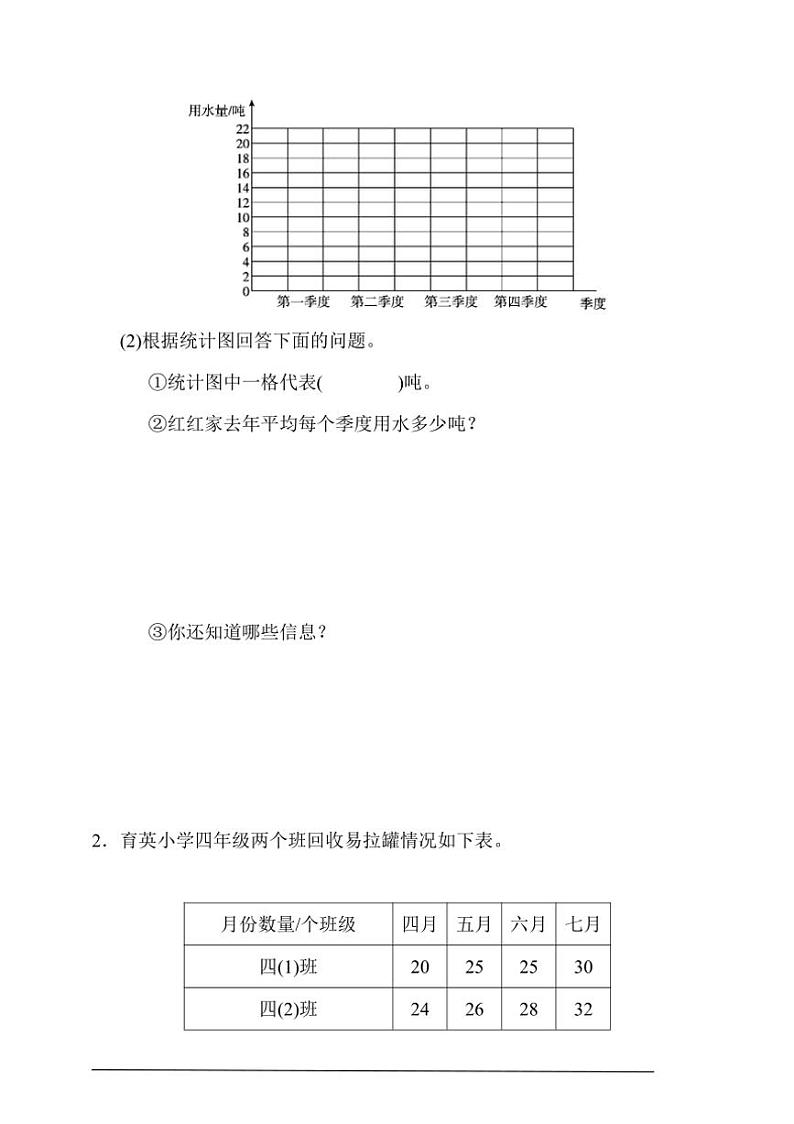 【2024人教数学四年级上册】 第七单元同步测试(含答案)第3页