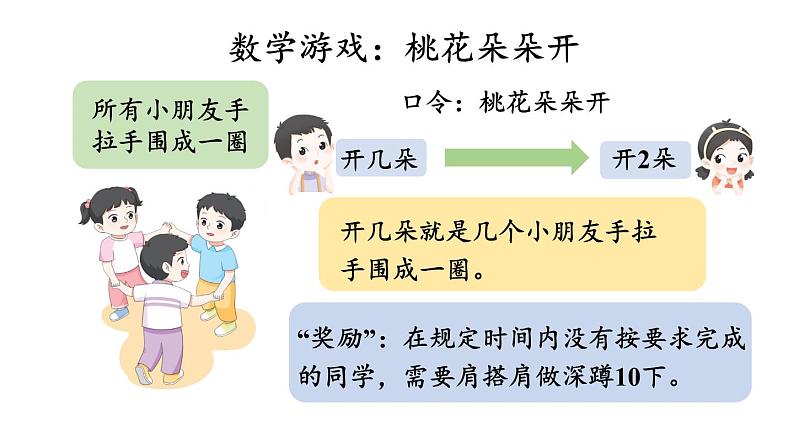小学数学新人教版一年级上册《数学游戏》第2课时《在操场上玩一玩》教学课件3(2024秋)第6页