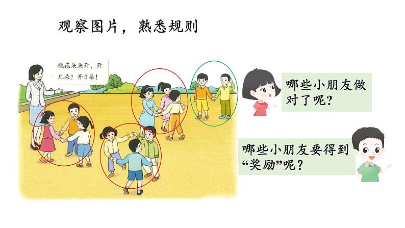 小学数学新人教版一年级上册《数学游戏》第2课时《在操场上玩一玩》教学课件3(2024秋)第7页