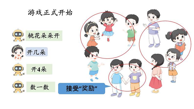 小学数学新人教版一年级上册《数学游戏》第2课时《在操场上玩一玩》教学课件3(2024秋)第8页