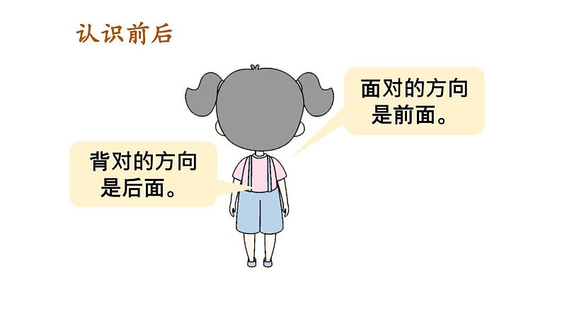 小学数学新人教版一年级上册《数学游戏》第3课时《在教室里认一认》教学课件3(2024秋)第8页
