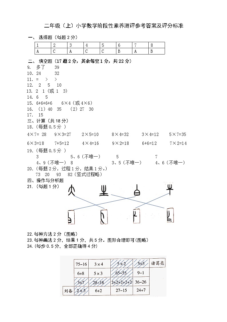 二年级数学期中卷参考答案第1页