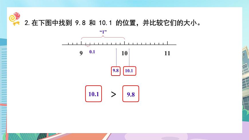 【核心素養(yǎng)】北師大版小學(xué)數(shù)學(xué)四年級下冊 第一單元《練習(xí)一》課件第3頁