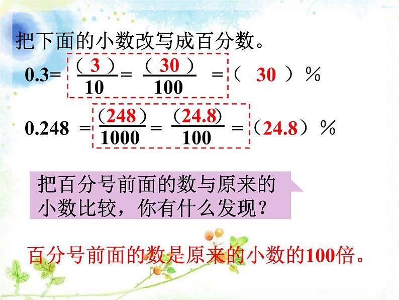 小学数学人教版六年级上册 6《百分数(一)2》课件第3页