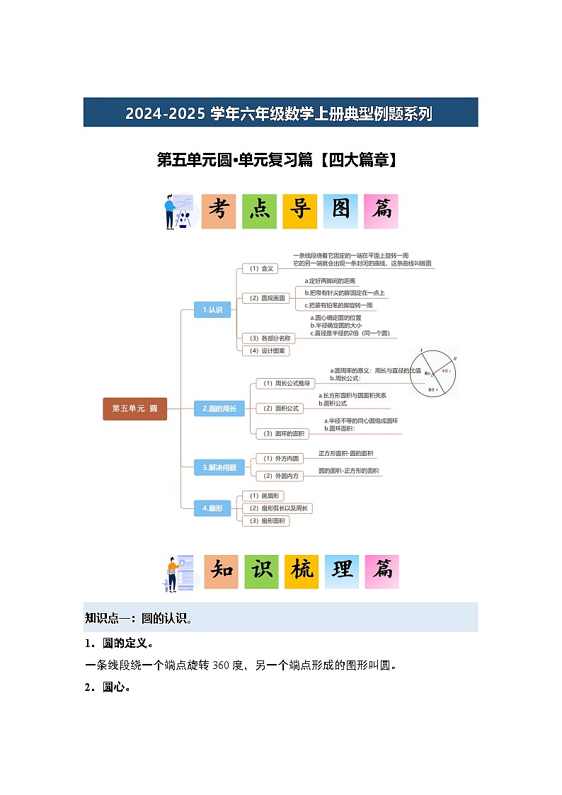 第五单元圆·单元复习篇【四大篇章】-2024-2025学年六年级数学上册典型例题系列(原卷版)人教版第1页