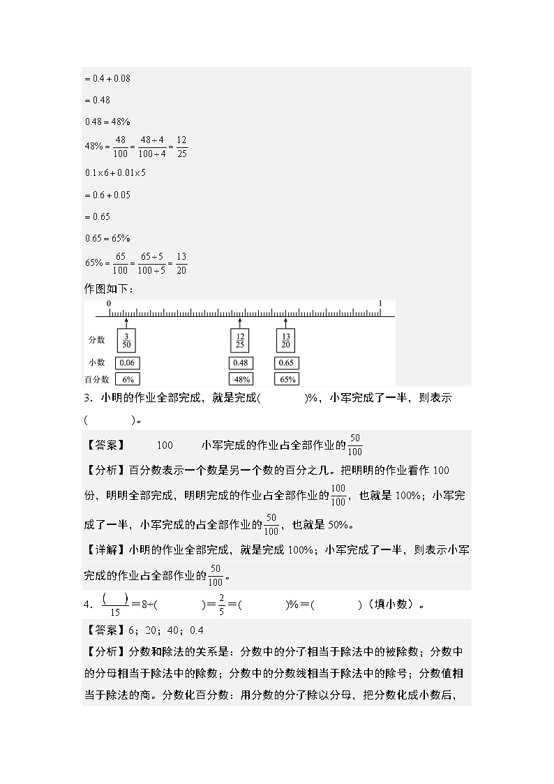 第六单元专练篇·01:百分数“小题狂练”-2024-2025学年六年级数学上册典型例题系列(解析版)人教版第2页