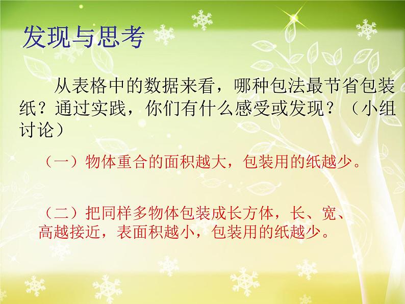 《设计长方体的包装方案》(课件)-2024-2025学年五年级下册数学西师大版第8页