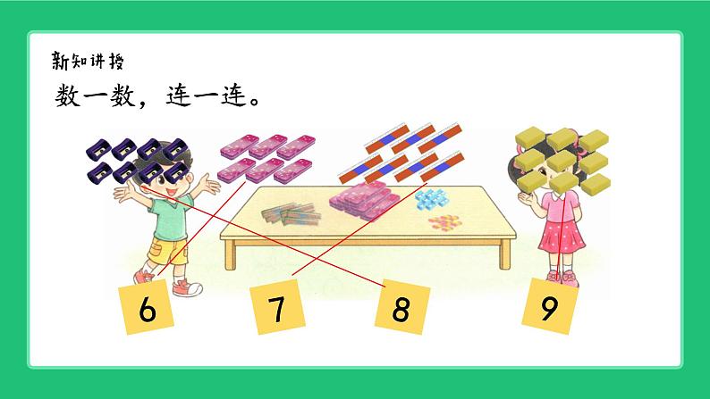 《6~9各数的认识与书写》精品课件第3页