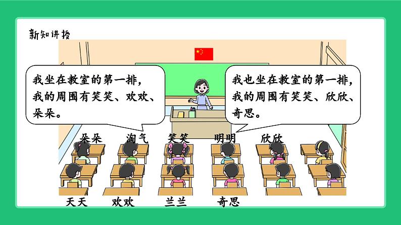 《介绍我的教室:体会前后、上下、左右的位置关系》精品课件第6页