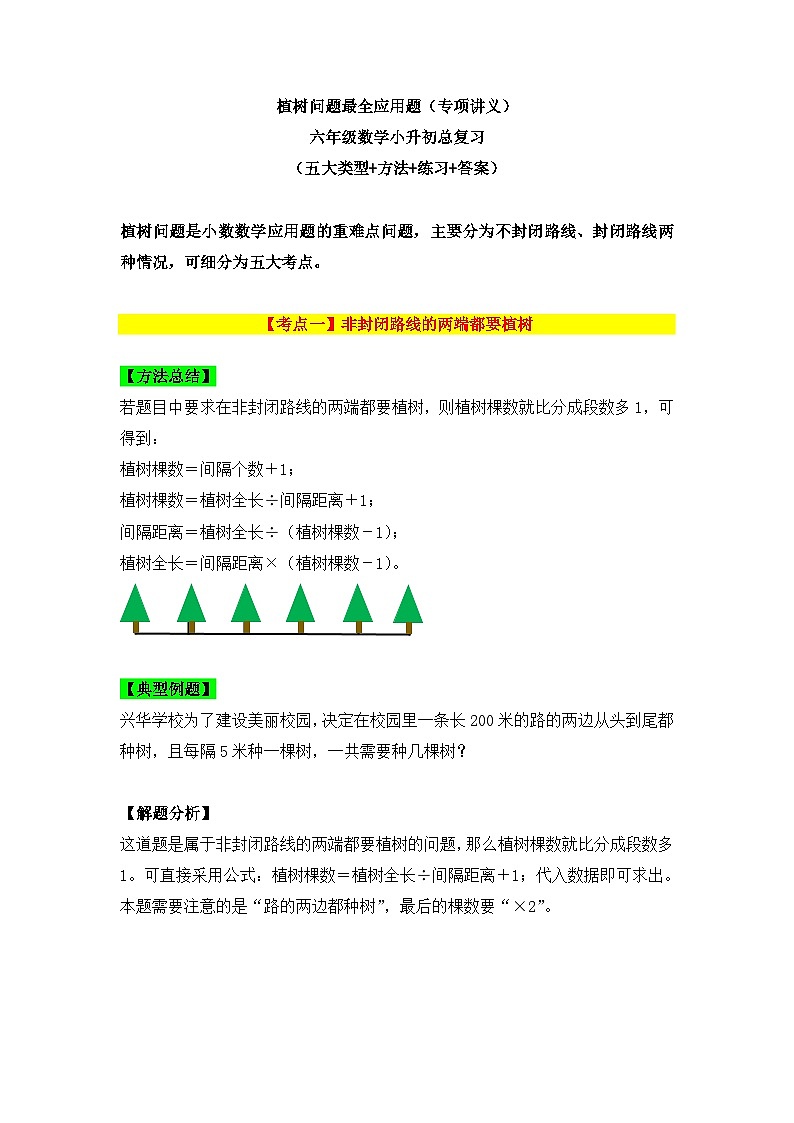 植树问题专项讲义(五大类型+方法+练习+答案)六年级数学小升初总复习第1页