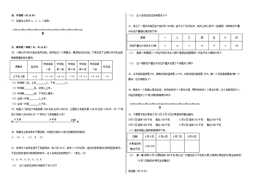 冀教版小學(xué)數(shù)學(xué)六年級下冊單元分層訓(xùn)練第一單元生活中的負(fù)數(shù)（A卷：夯實基礎(chǔ)）（含答案）第2頁