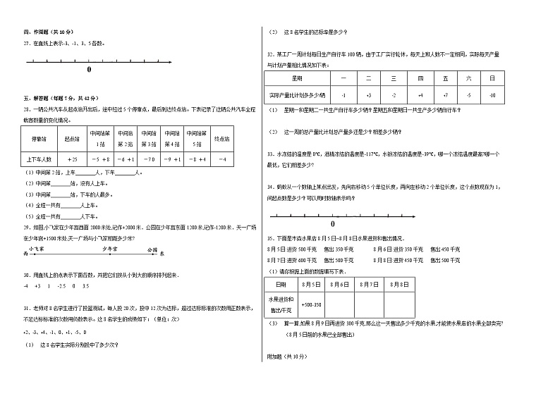 冀教版小学数学六年级下册单元分层训练第一单元生活中的负数(A卷:夯实基础)(含答案)第2页