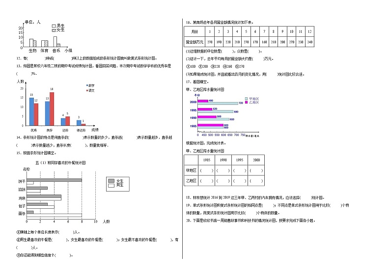 冀教版小学数学四年级下册单元分层训练第七单元复式条形统计图(B卷:能力提升)(含答案)02