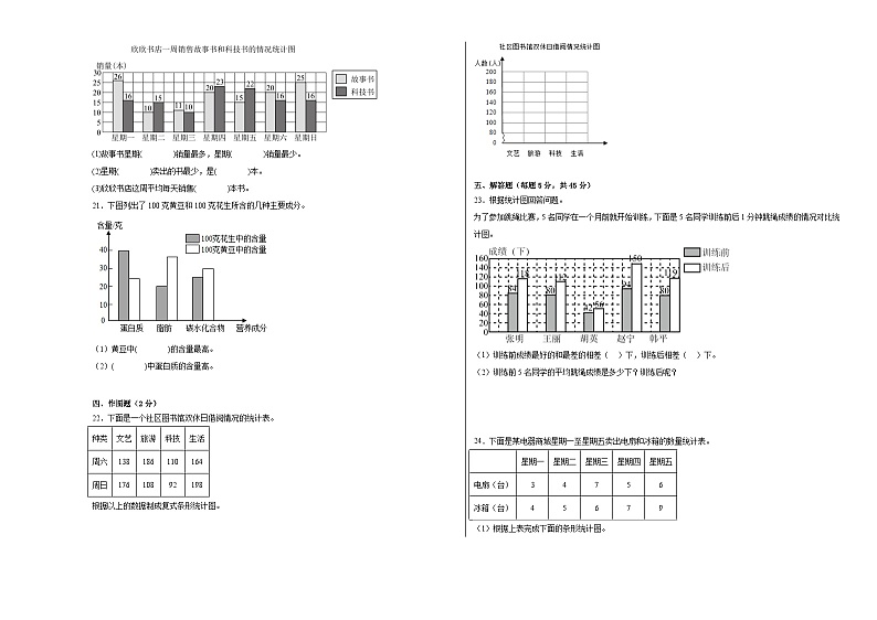 冀教版小学数学四年级下册单元分层训练第七单元复式条形统计图(B卷:能力提升)(含答案)03