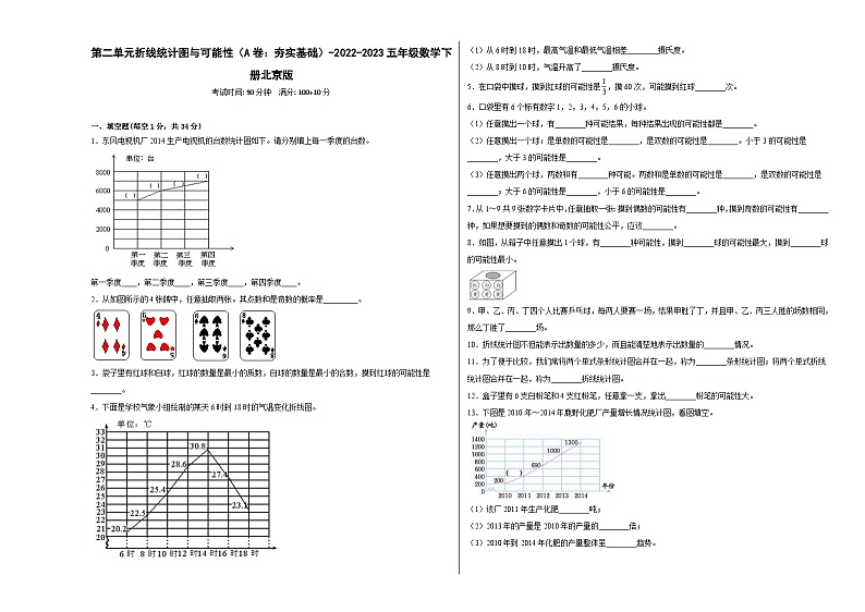 北京版小学数学五年级下册单元分层训练第二单元折线统计图与可能性(A卷:夯实基础)(含答案)01