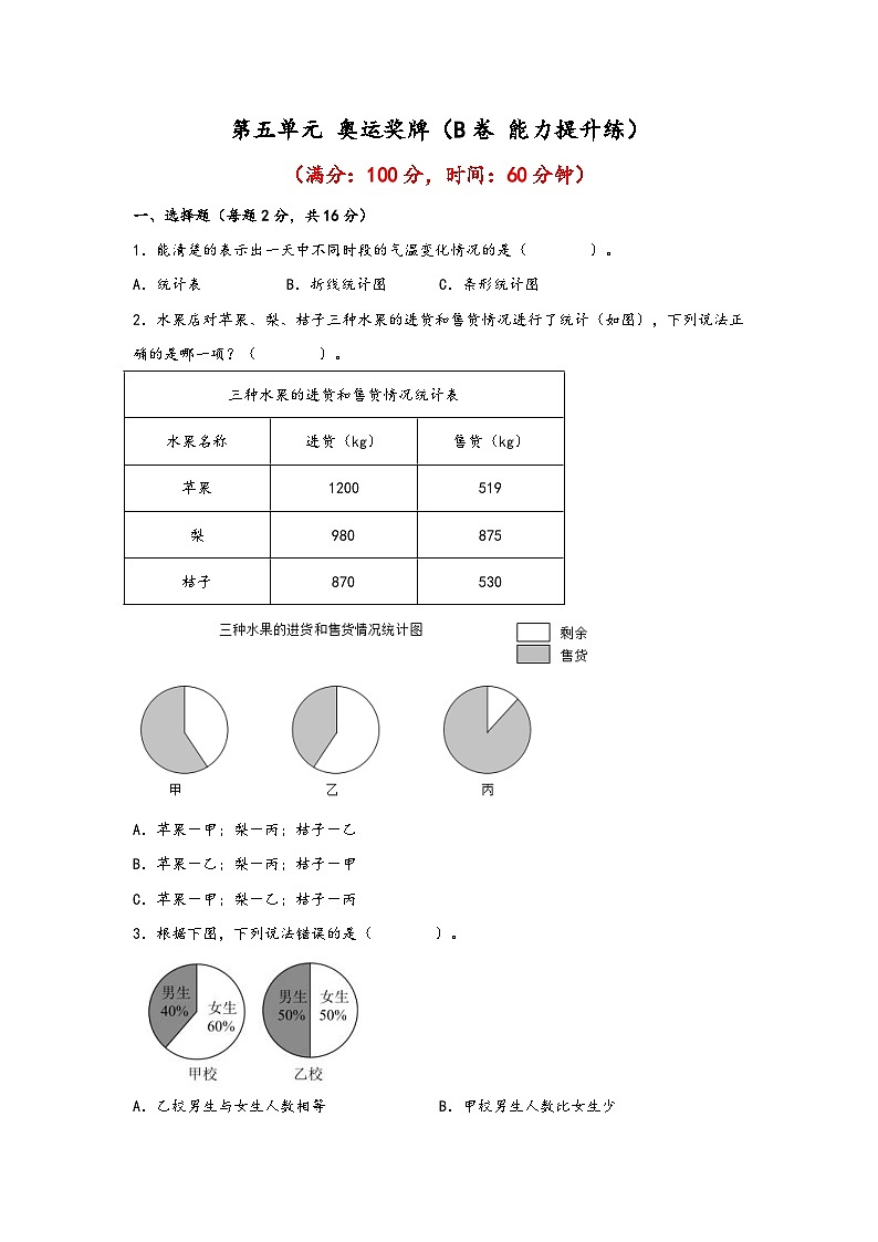 青岛版小学数学六年级下册单元分层训练第五单元 奥运奖牌(B卷 能力提升练)(含答案)第1页