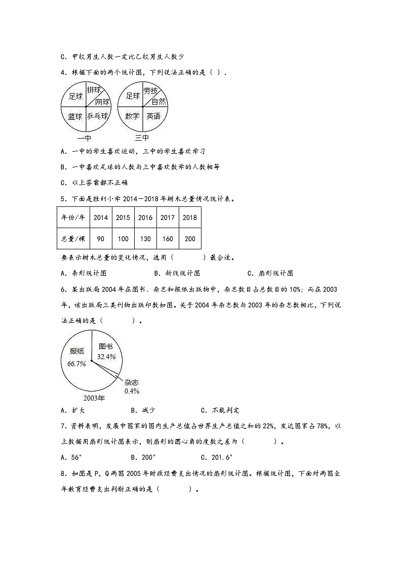 青岛版小学数学六年级下册单元分层训练第五单元 奥运奖牌(B卷 能力提升练)(含答案)第2页