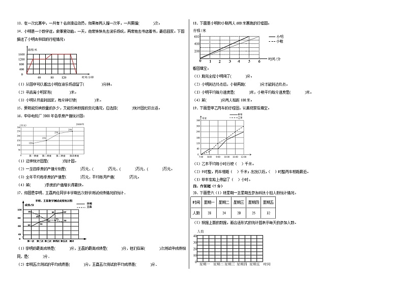 冀教版小学数学五年级下册单元分层训练第七单元折线统计图(B卷:能力提升)(含答案)第2页