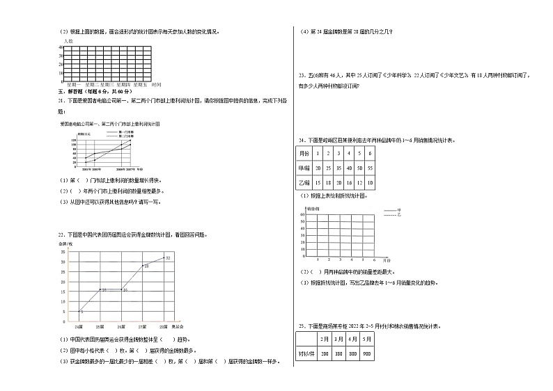冀教版小学数学五年级下册单元分层训练第七单元折线统计图(B卷:能力提升)(含答案)第3页