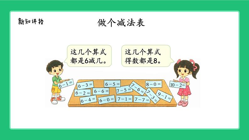 北师大版(2024)一年级数学上册《复习第四单元10以内数的减法》精品课件第3页