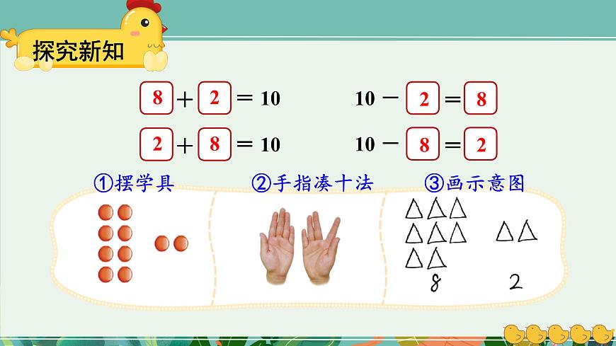 小學(xué)數(shù)學(xué)北師大版（2024）一年級上冊第四單元 小雞吃食 課件第8頁