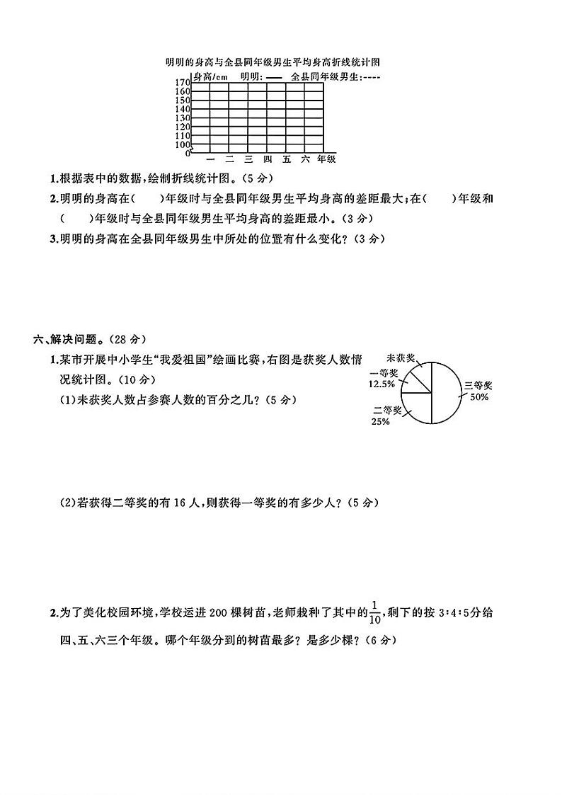 安徽省六安市裕安区多校2024-2025学年六年级上学期第二次月考数学试卷03