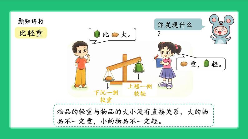 北师大版(2024) 一年级数学上册第一单元《走进美丽乡村》精品课件第5页