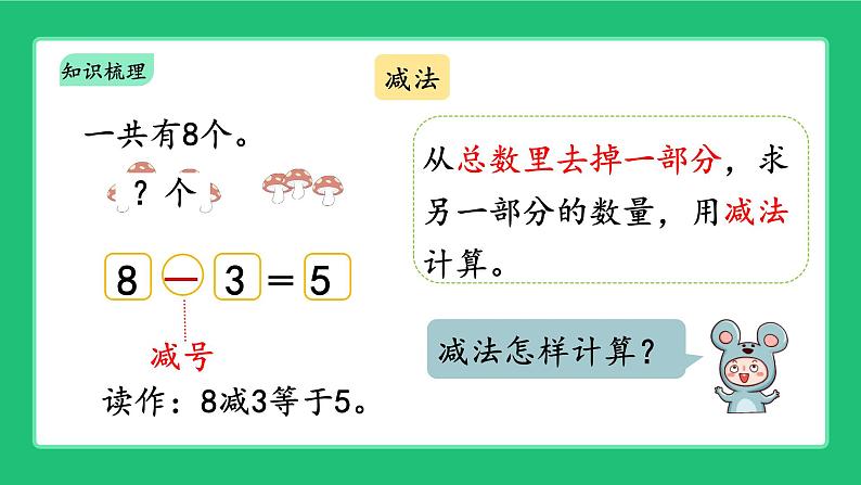 《新北师大版一上数学第四单元10以内数加与减 整理与复习》精品课件第7页